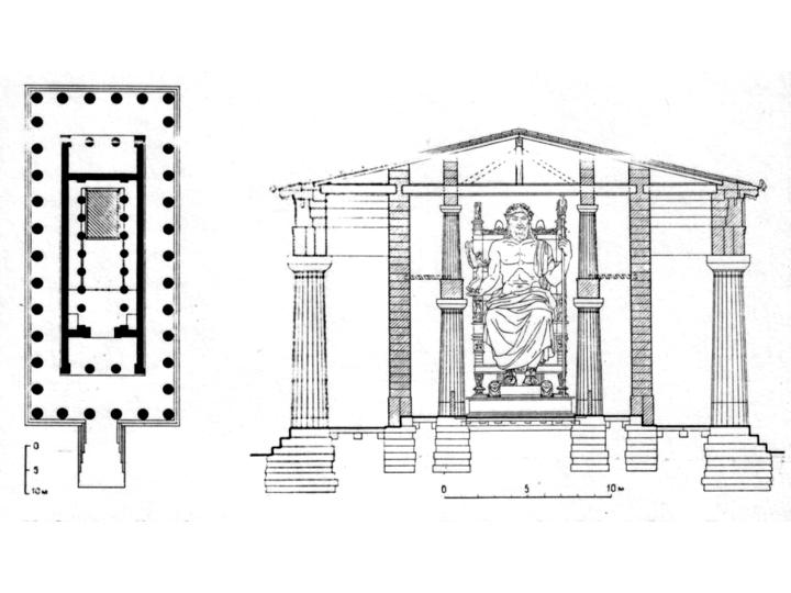 Храм зевса олимпийского в афинах план